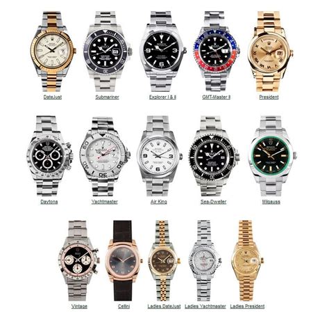 bob's watches price list|pre owned watches for sale.